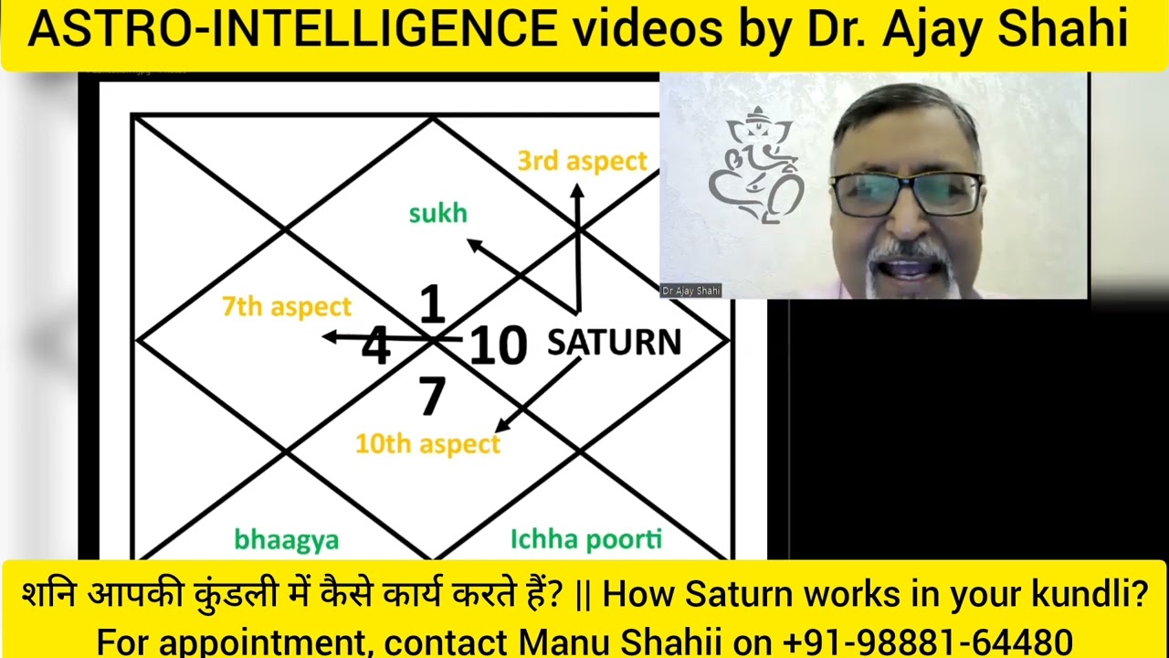 शनि आपकी कुंडली में कैसे कार्य करते हैं? || How Saturn works in your kundli?
