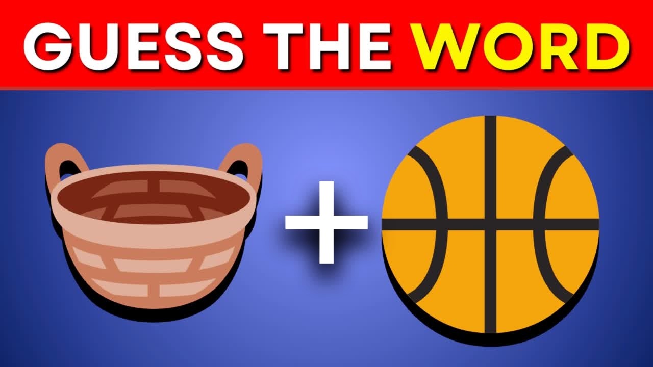 Guess the WORD by Emoji | Popular Words Quiz Challenge