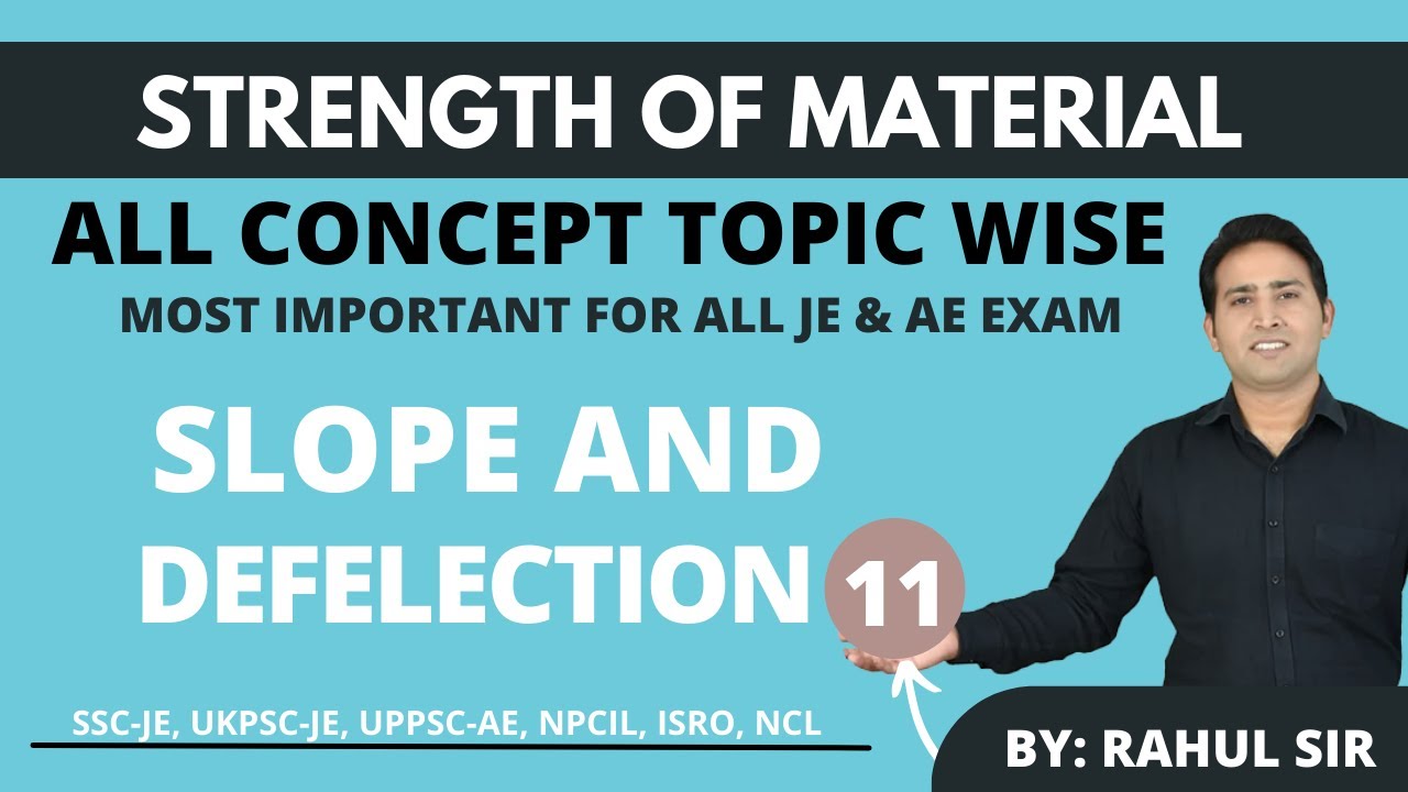 Sure short revision , Strength Of Materials (Slope and Deflections)| SSC-JE, UKPSC-JE, UPPSC-JE, etc