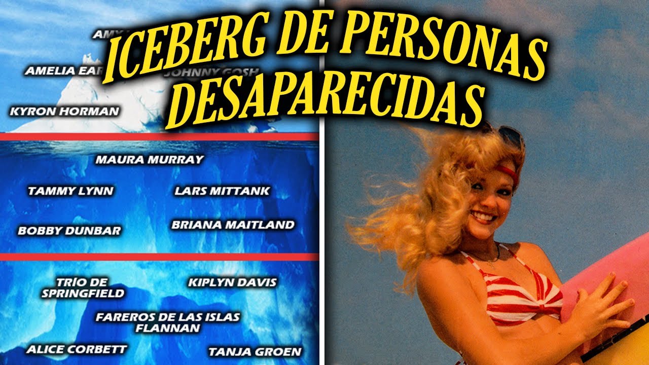 EL ICEBERG DE PERSONAS DESAPARECIDAS EXPLICADO