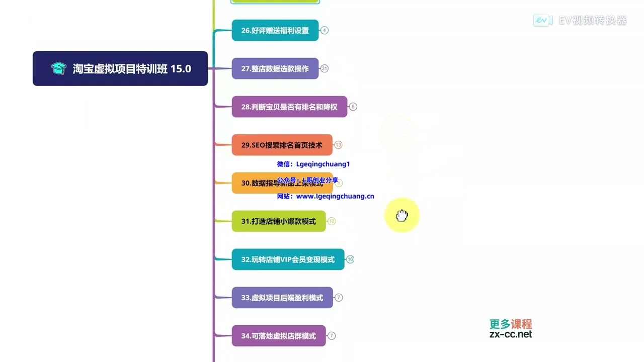 淘宝虚拟项目特训班
