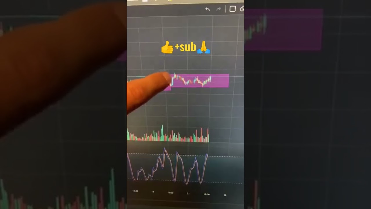 COSMOS - ATOM UPDATE Crypto 🗺️#shorts