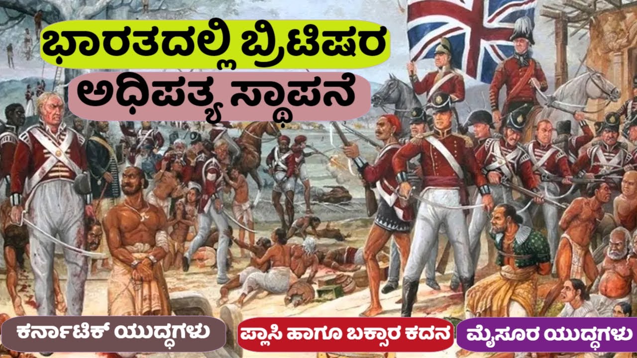 HISTORY QUESTIONS ||MCQ || PSI||PC||CLASSIC EDUCATION