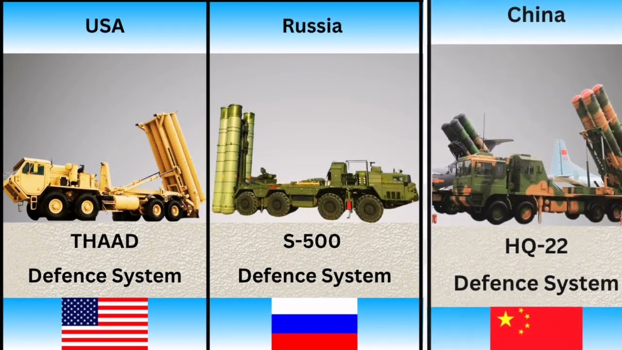 What's the BEST Air Defense System in 2025