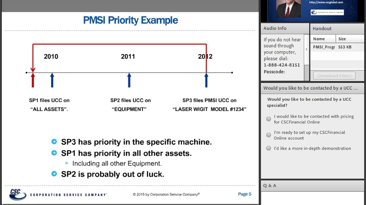 The Essentials of PMSI: Purchase-Money Security Interests