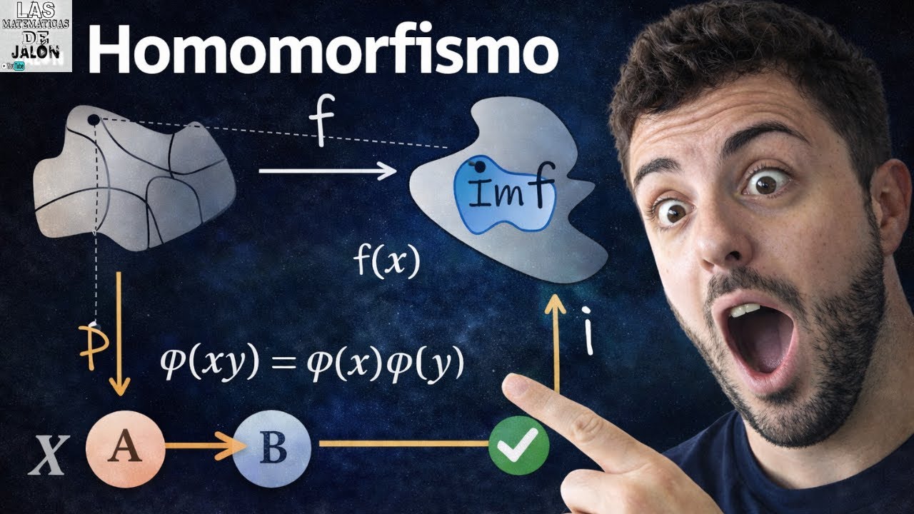 Qué es un HOMOMORFISMO y por qué preserva la estructura