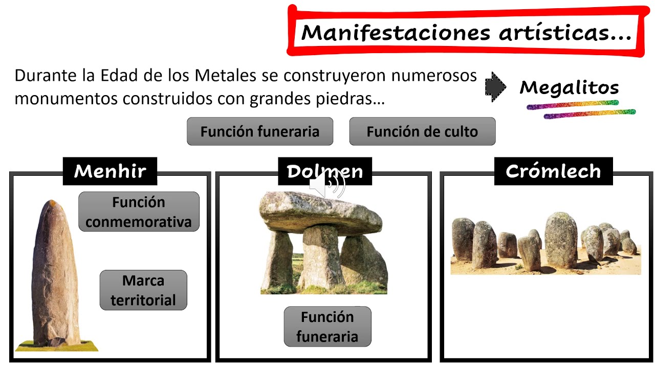 La Prehistoria-La Edad de los Metales.