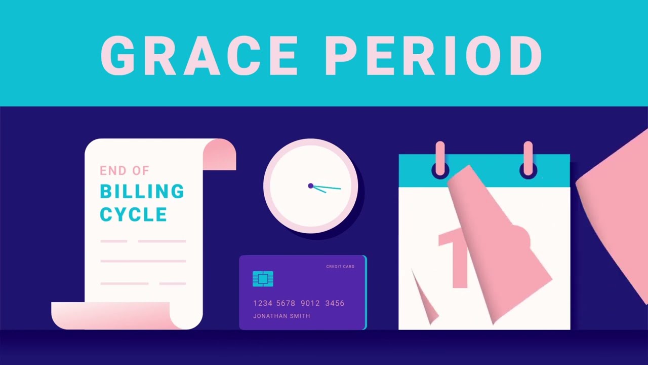 What is a Grace Period?
