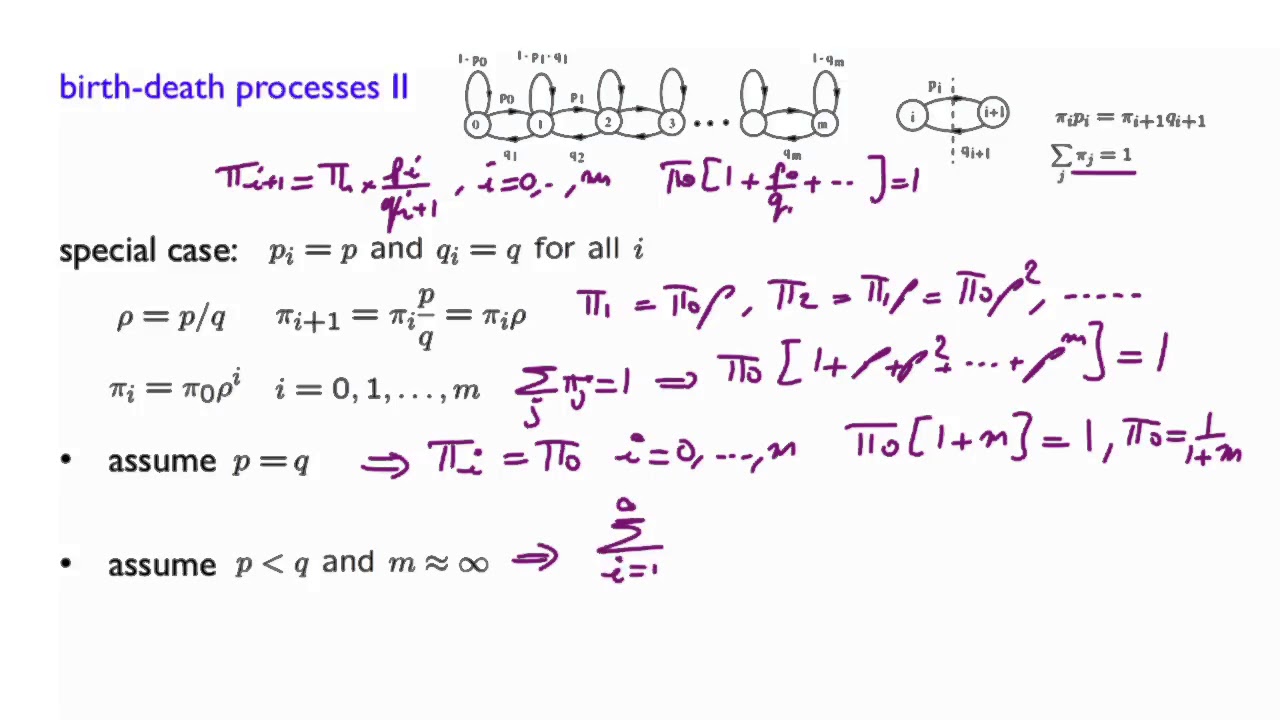 L25.11 Birth-Death Processes - Part II