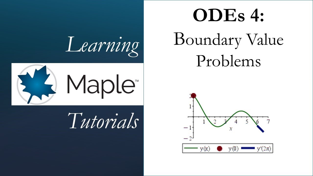 Learning Maple: Ordinary Differential Equations 4: Boundary Value Problems