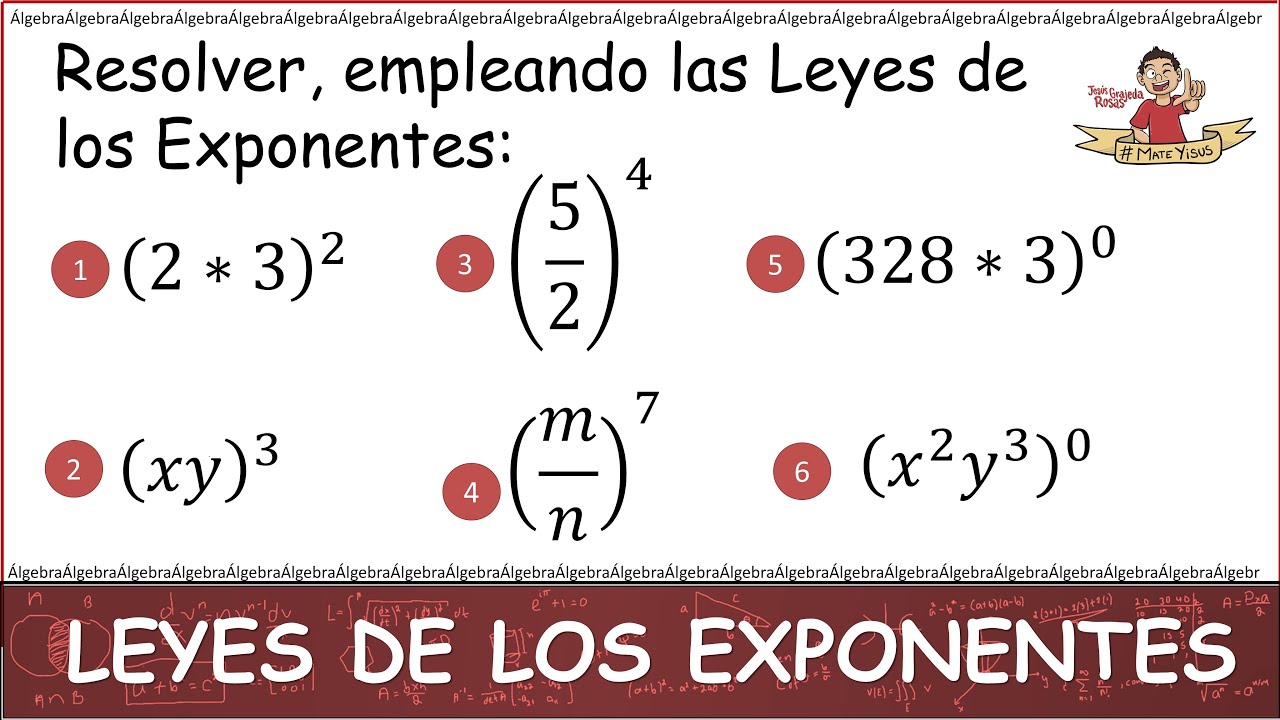 LEYES DE LOS EXPONENTES: EJEMPLOS BÁSICOS