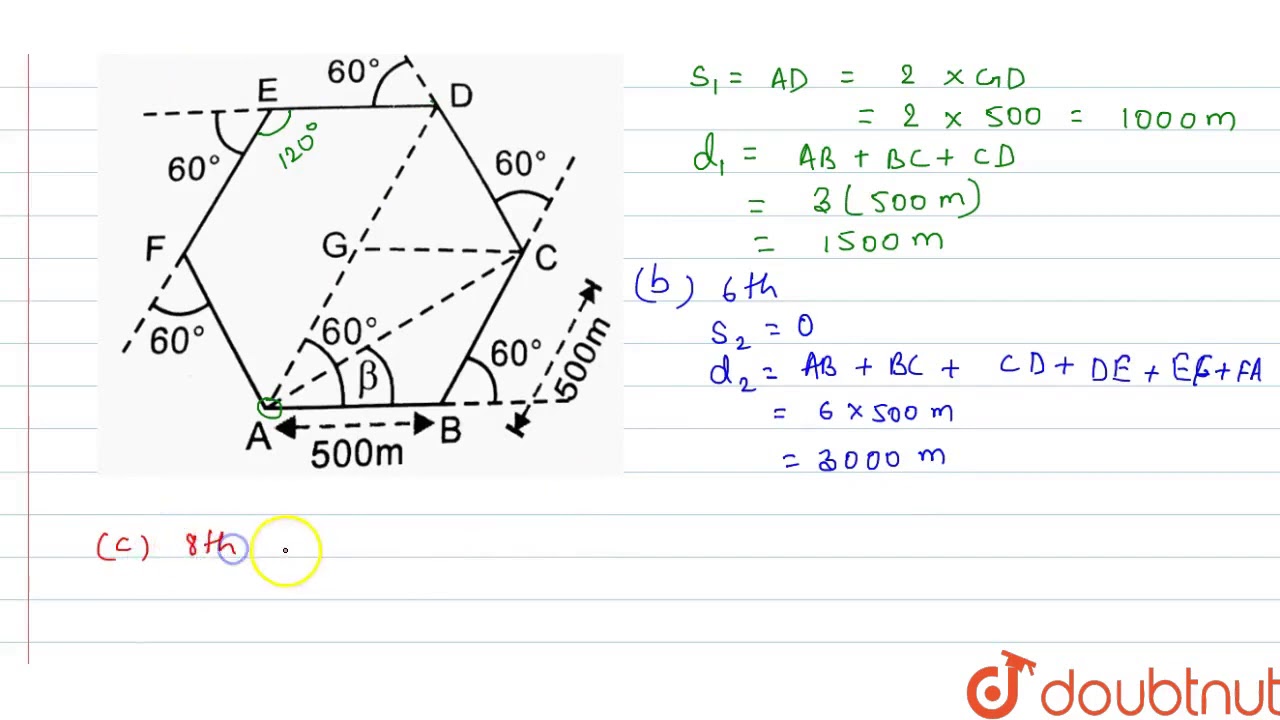 On an open graound , a motor ist follws a track that truns to his left by an angle of `