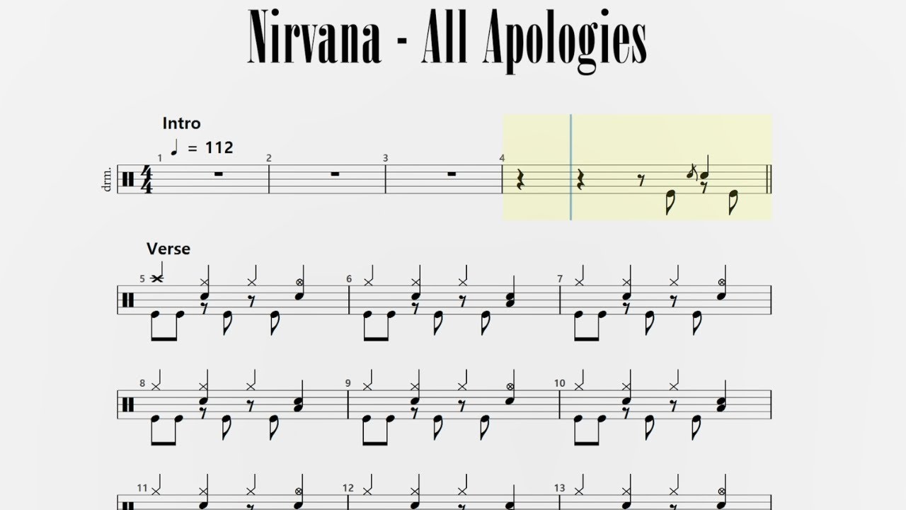 🎶Drum Sheet🎶 Nirvana - All Apologies