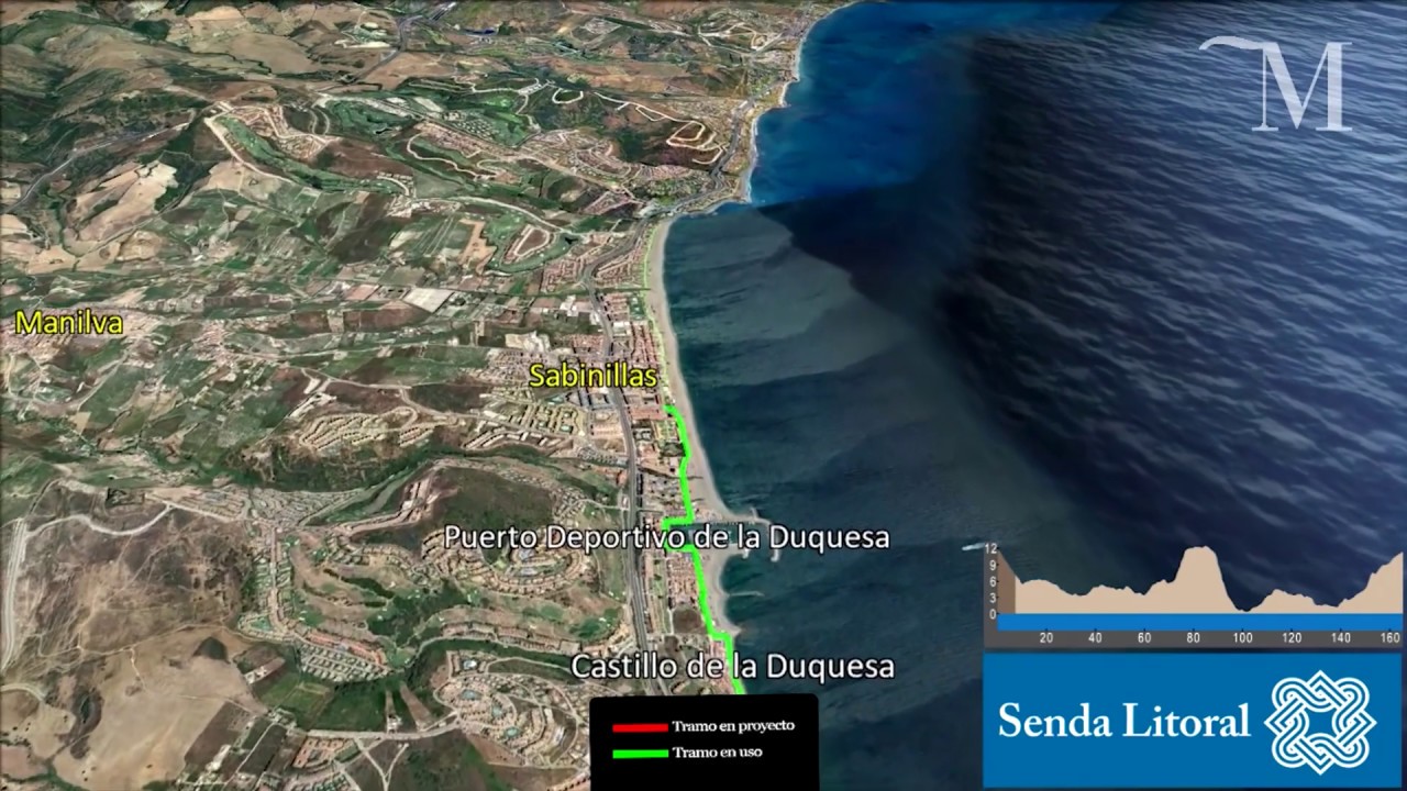 Avance Senda Litoral a enero 2019