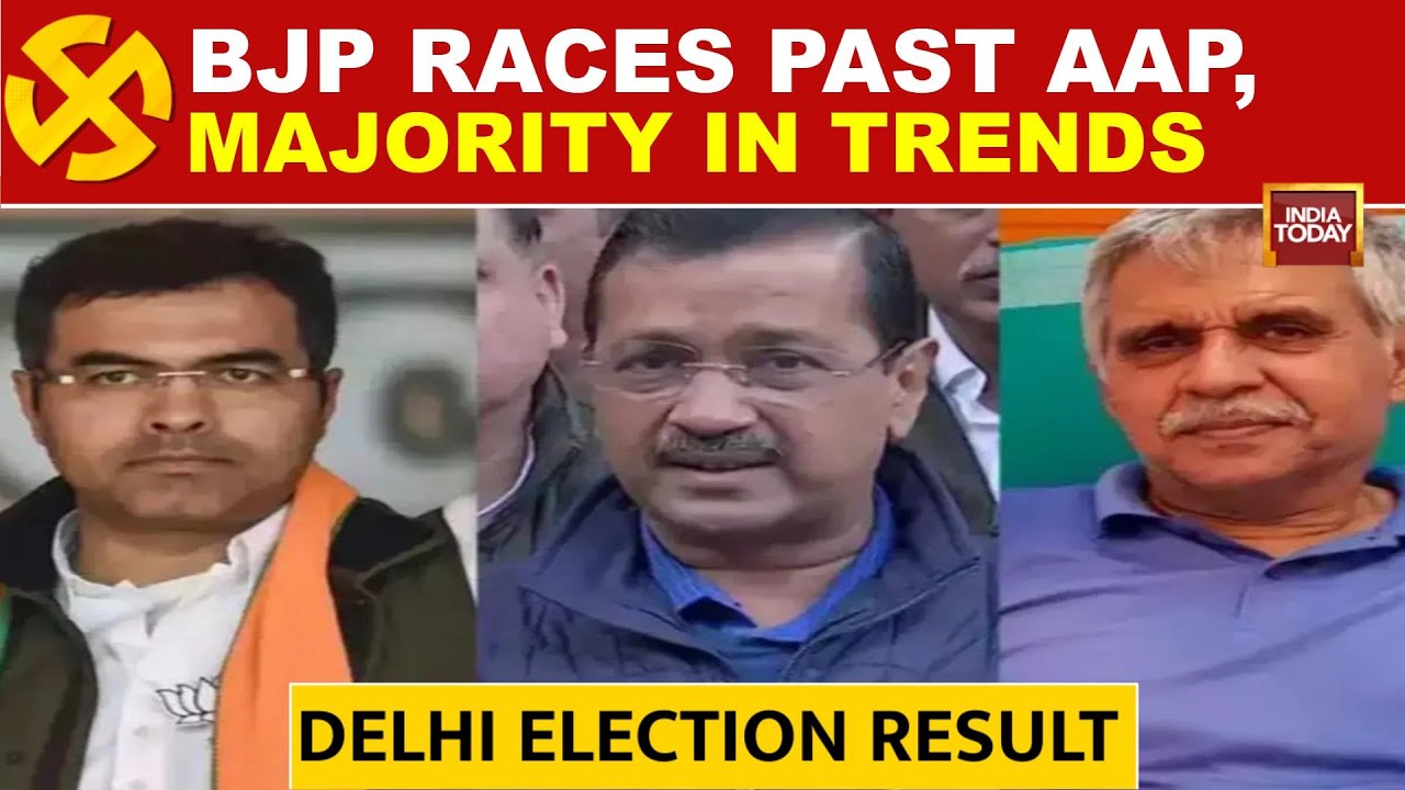 Delhi Election Results 2025: BJP Leading In Early Trends | AAP Vs BJP Vs Congress | India Today