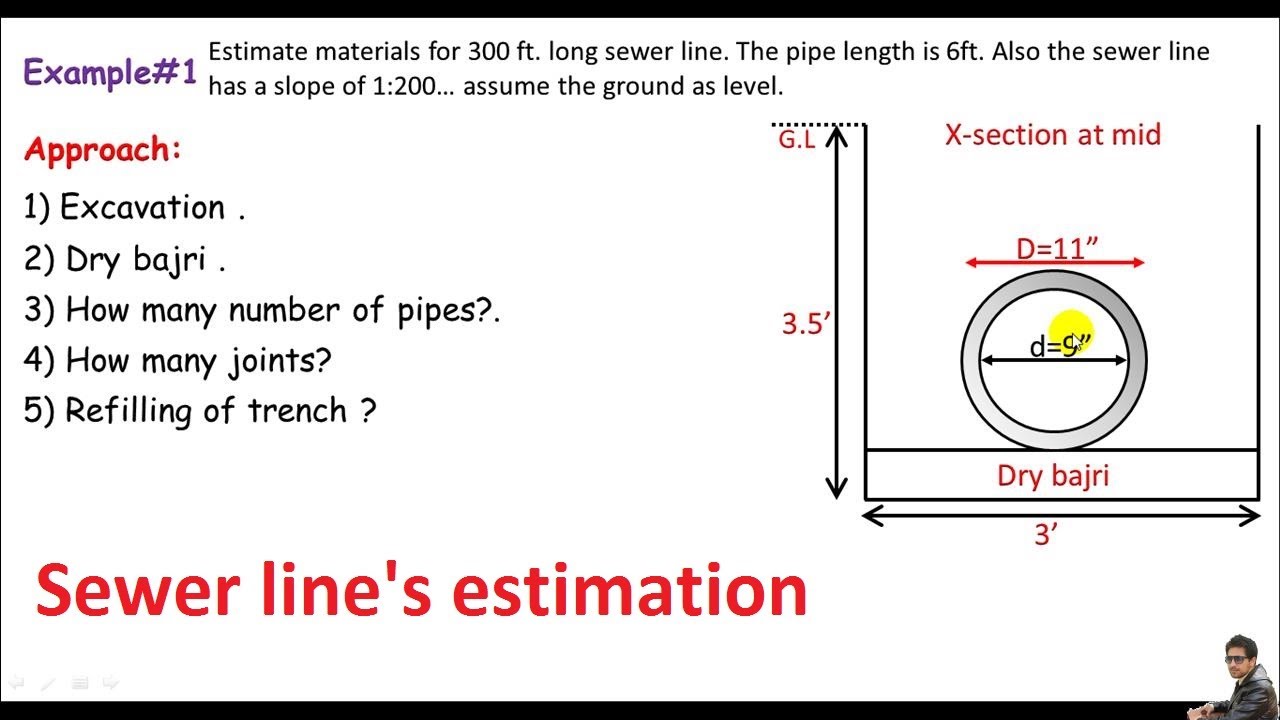 Quantity survey : Sewer line estimation
