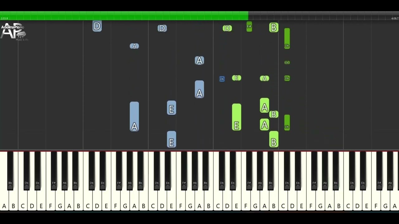 Teddy Swims - Lose Control | Adelina Piano synthesia tutorial
