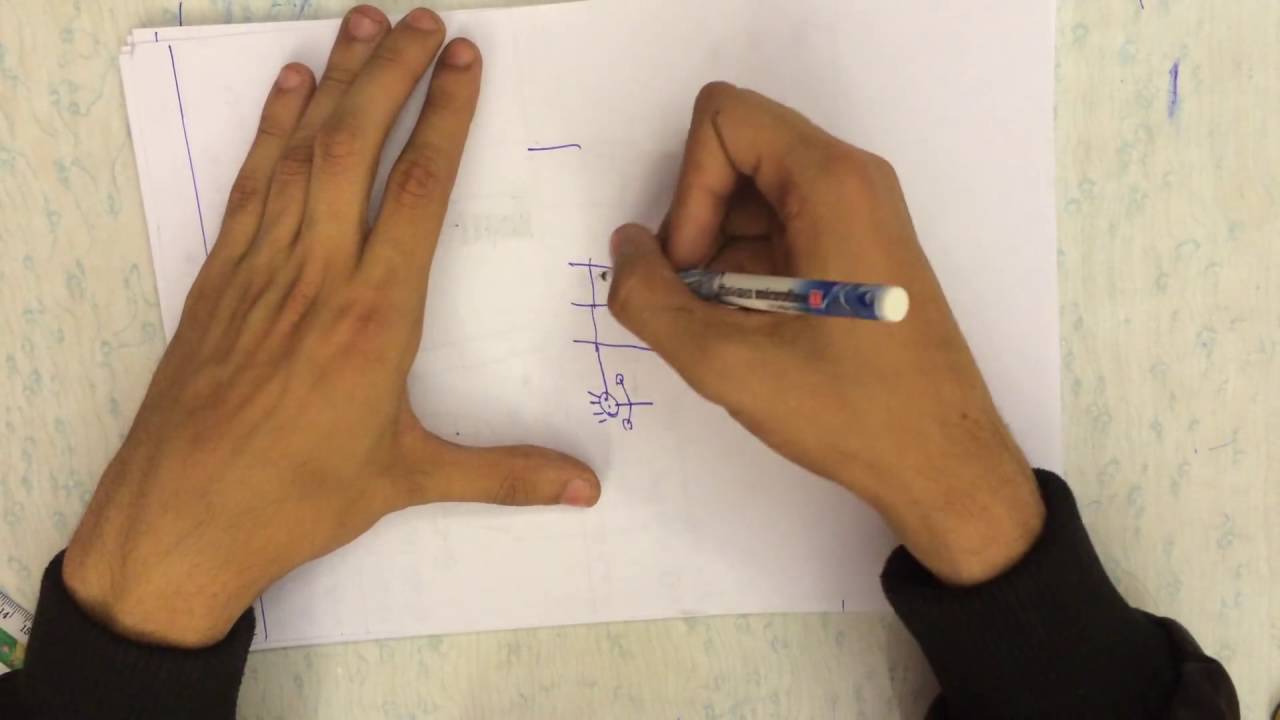 11  الميزانية  Leveling  ( مقدمة + الميزانية البسيطة )
