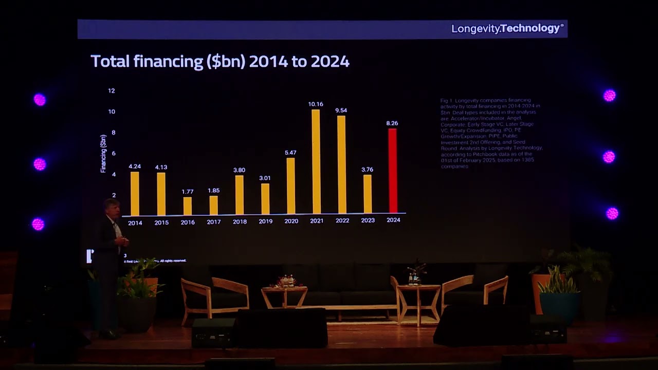 Global Science, Local Impact: Singapore as A Case Study | Brain Kennedy (PhD) | MLS 2025 Day 1