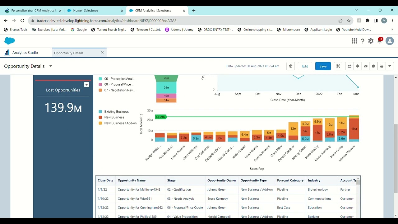 Personalize Your CRM Analytics Unit   Salesforce Trailhead   Google Chrome 2023 09 09 09 50 16