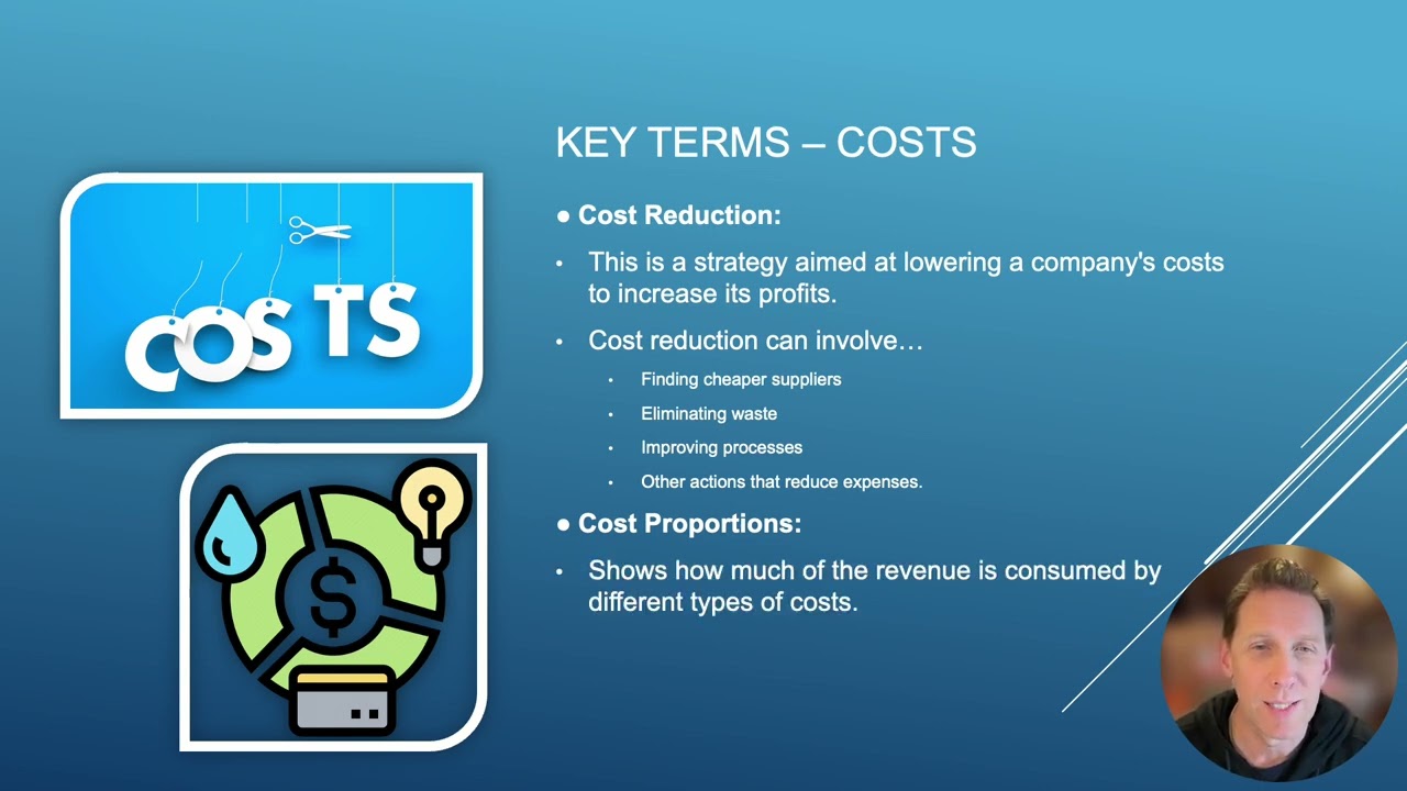 Lesson 9-1   Role of Profit