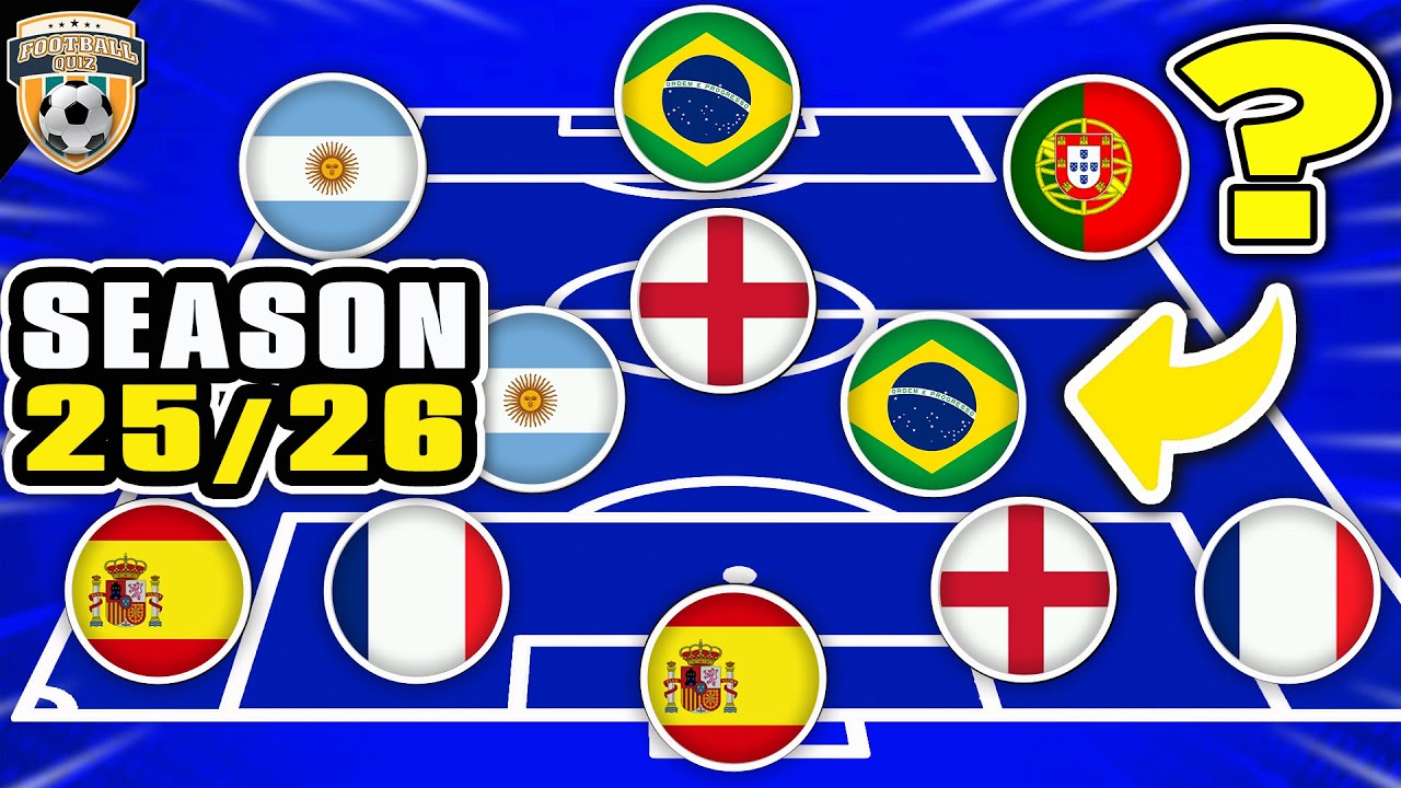 FOOTBAL QUIZ : GUESS THE FOOTBALL TEAM BY PLAYER'S NATIONALITY |  QUIZ FOOTBALL TRIVIA 2025