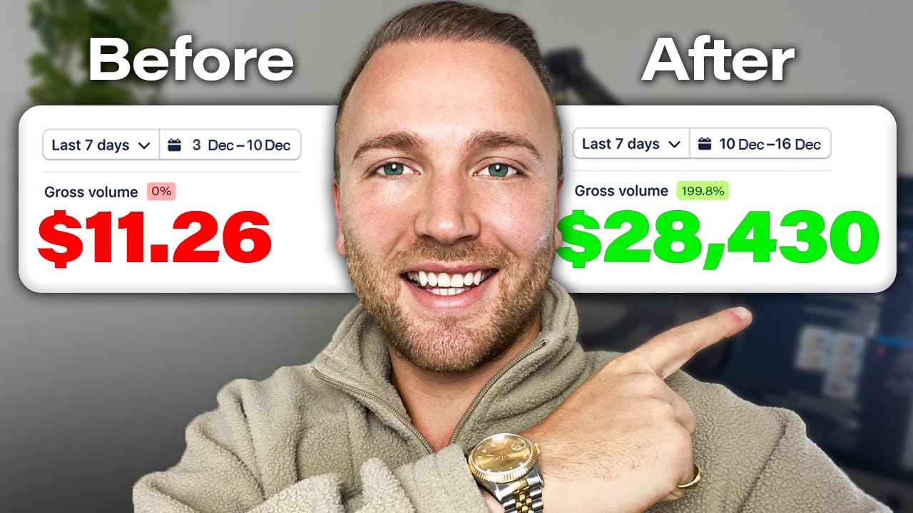 Best SMMA Offers to Get 10X More Clients in 2025