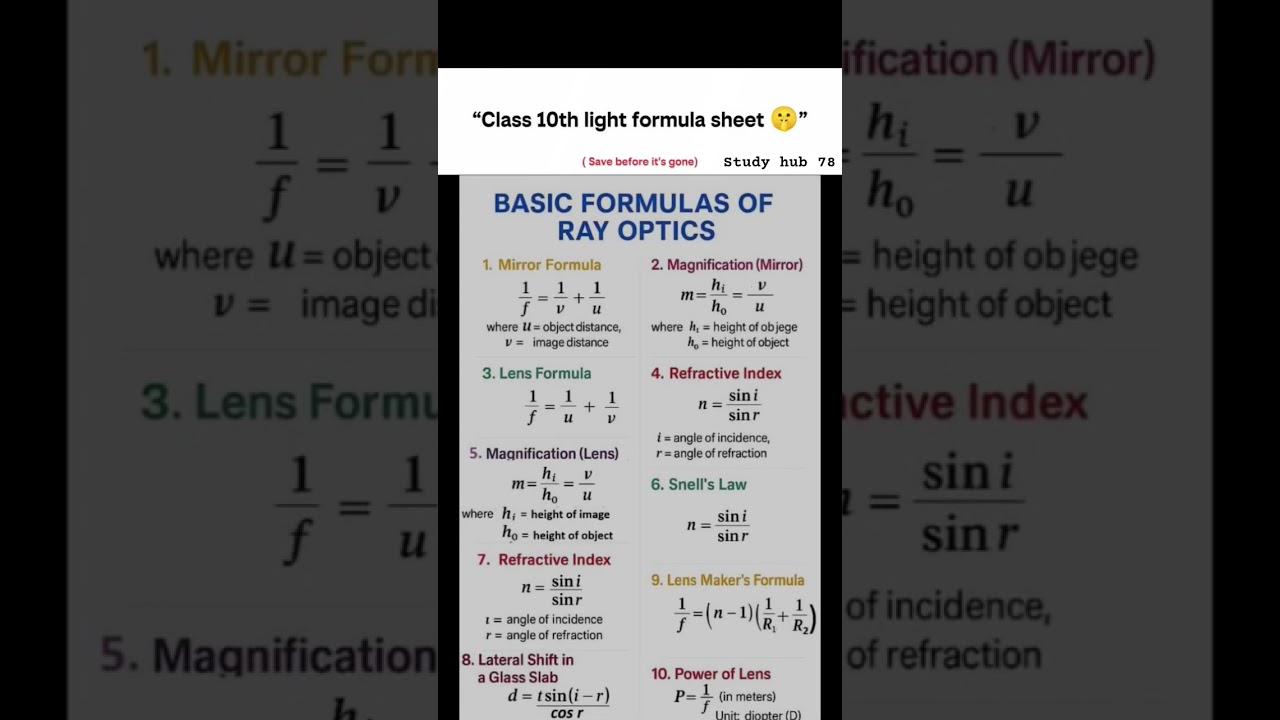 Lens formula correction = 1/v - 1/ #StudyHacks#studymotivation#class10#studytips#examprep