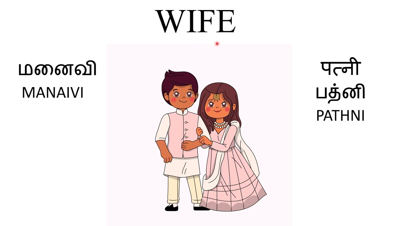 LEARN FAMILY MEMBERS NAME IN HINDI | रिस्ते | உறவுகளின் பெயர்கள்  ஹிந்தியில் | TAMIL |ENGLISH|HINDI