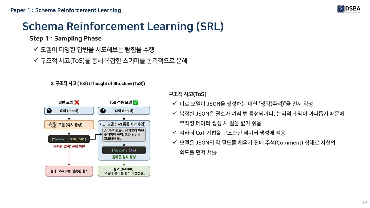 [DSBA Study] Agent AI 6주차 - Tool use 기본