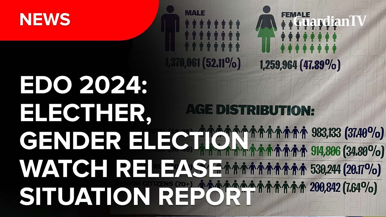 Edo 2024: ElectHER, Gender Election Watch releases Situation Report