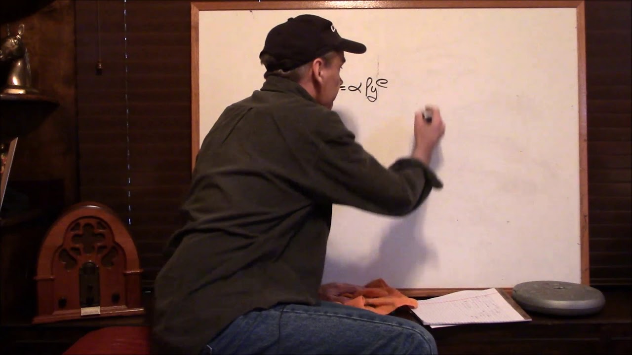 1.05 The mathematics of Keynes' Z-D Diagram