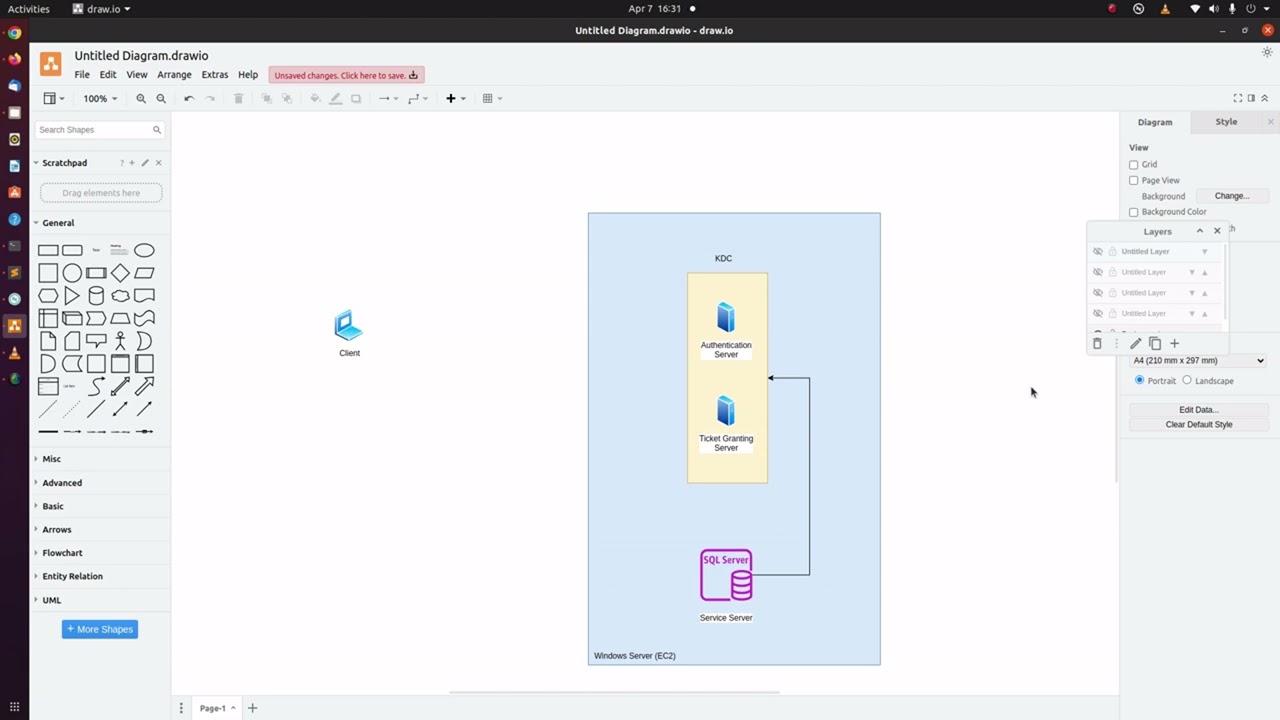 Kerberos Authentication - Part 1 - Introduction