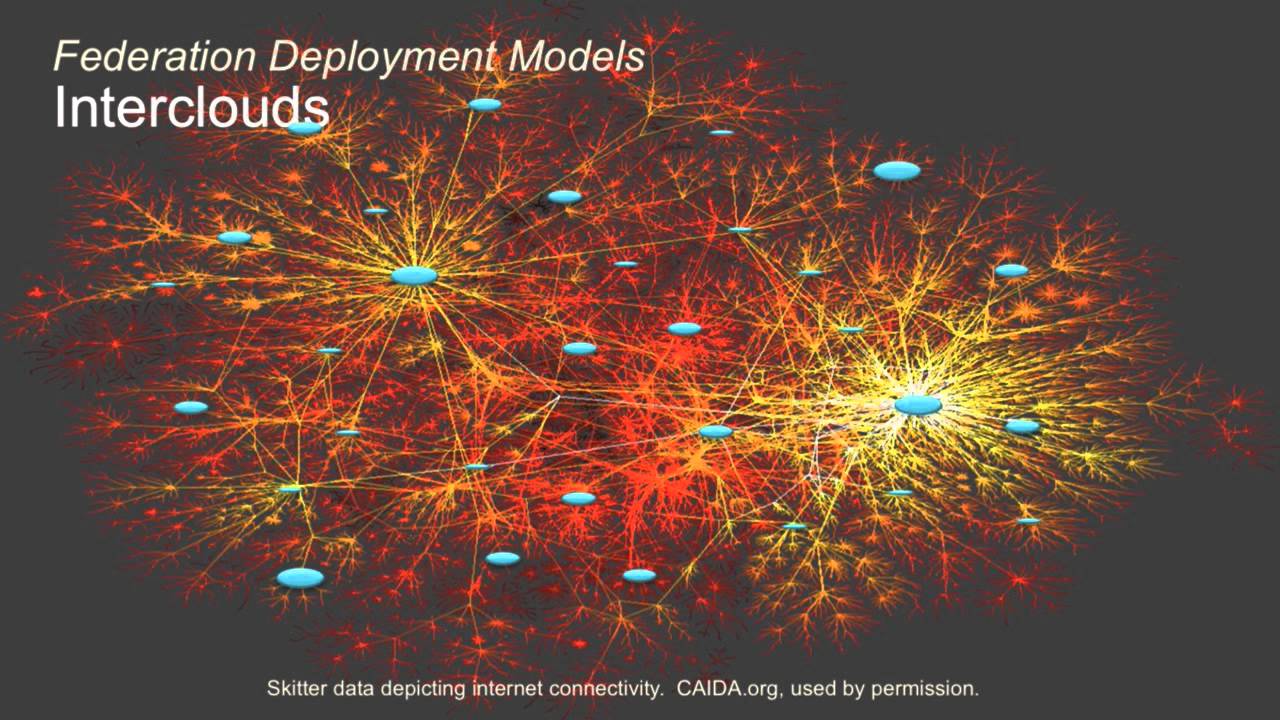 2015 OpenStack Summit Tokyo - Craig Lee &ndash; Turn OpenStack into the Global InterCloud &mdash; Now!