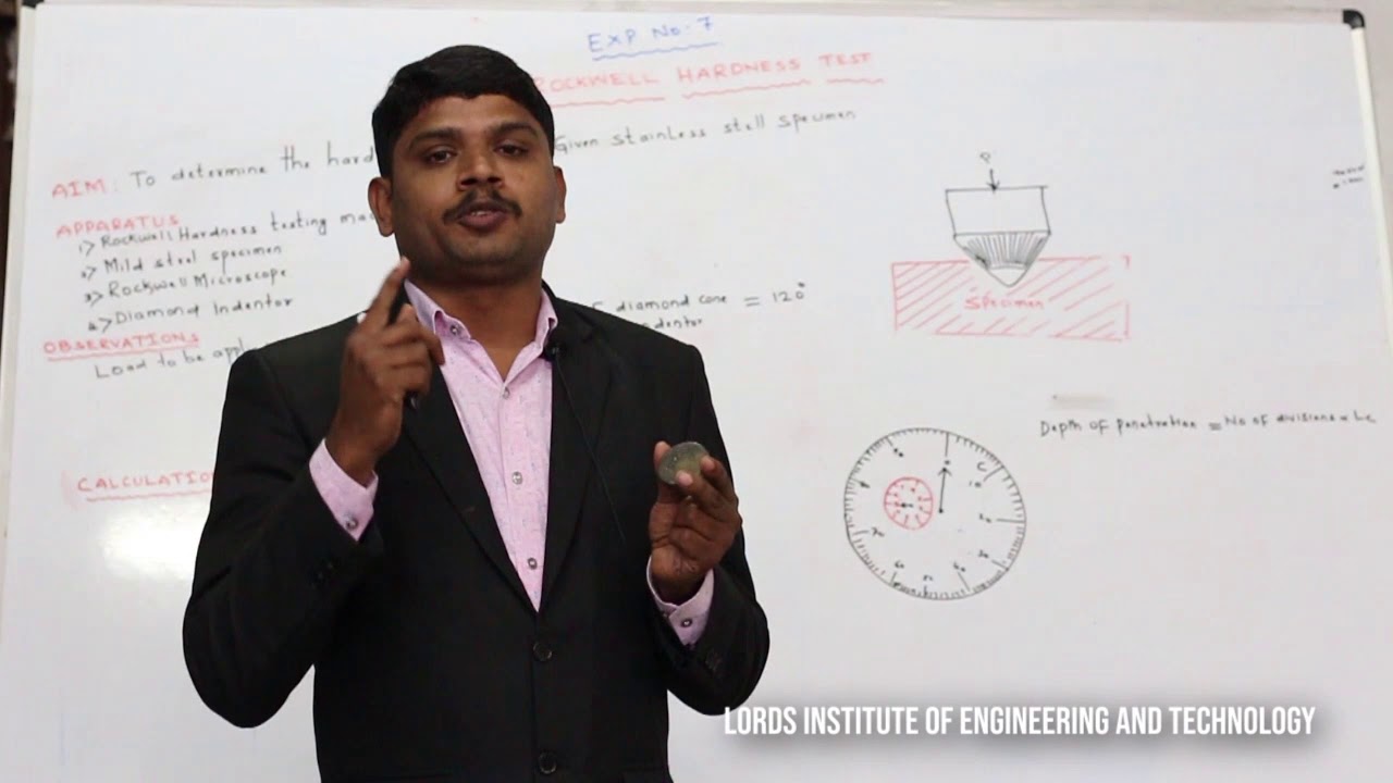 Material Science Experiment-07: Rockwell Hardness Test
