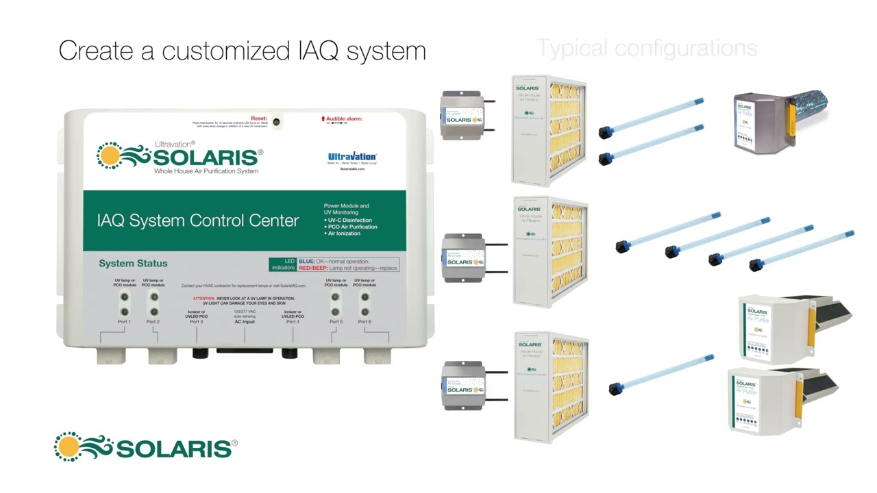 Solaris IAQ Component System: Whole house solutions for the entire range of indoor air contamination