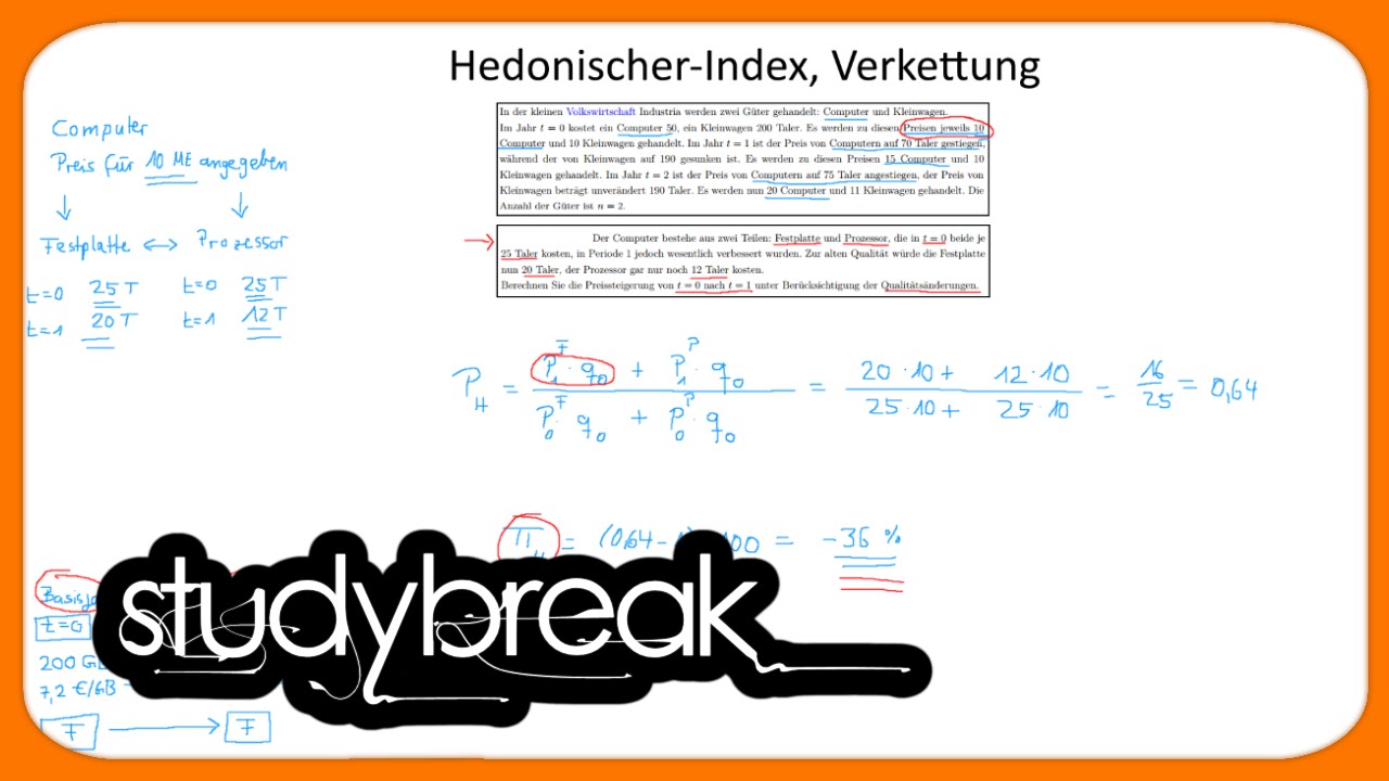 Preisindex, Hedonischer-Index, Verkettung | Makroökonomie