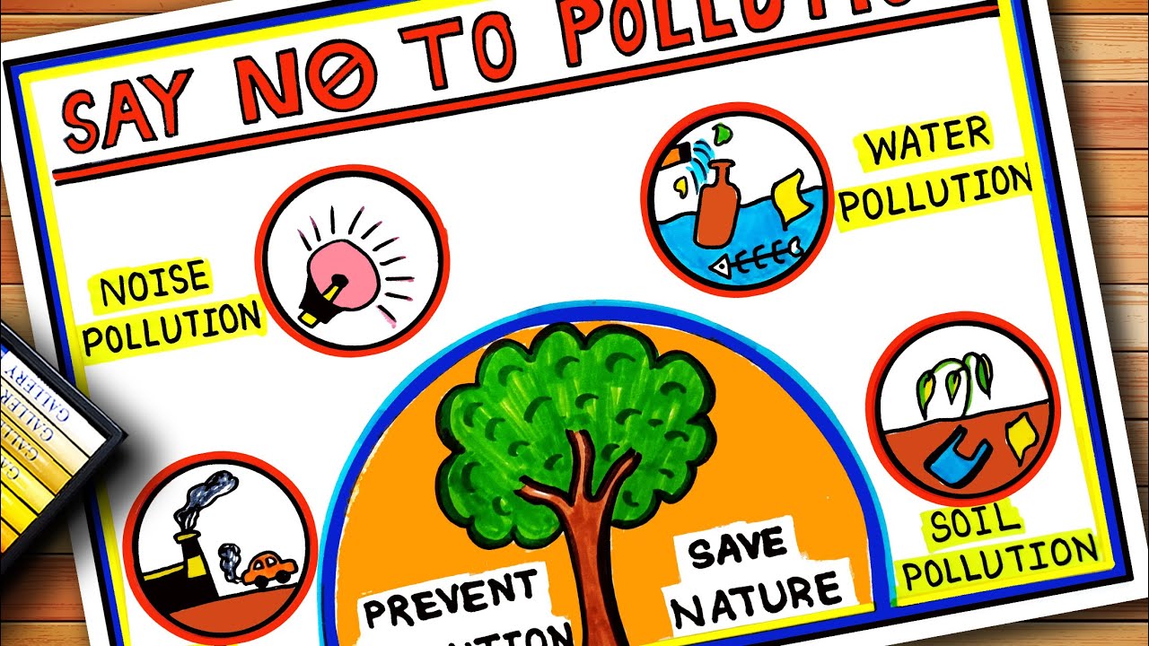 National Pollution Control Day Poster | Say No To Pollution | Stop Pollution Drawing | Pollution