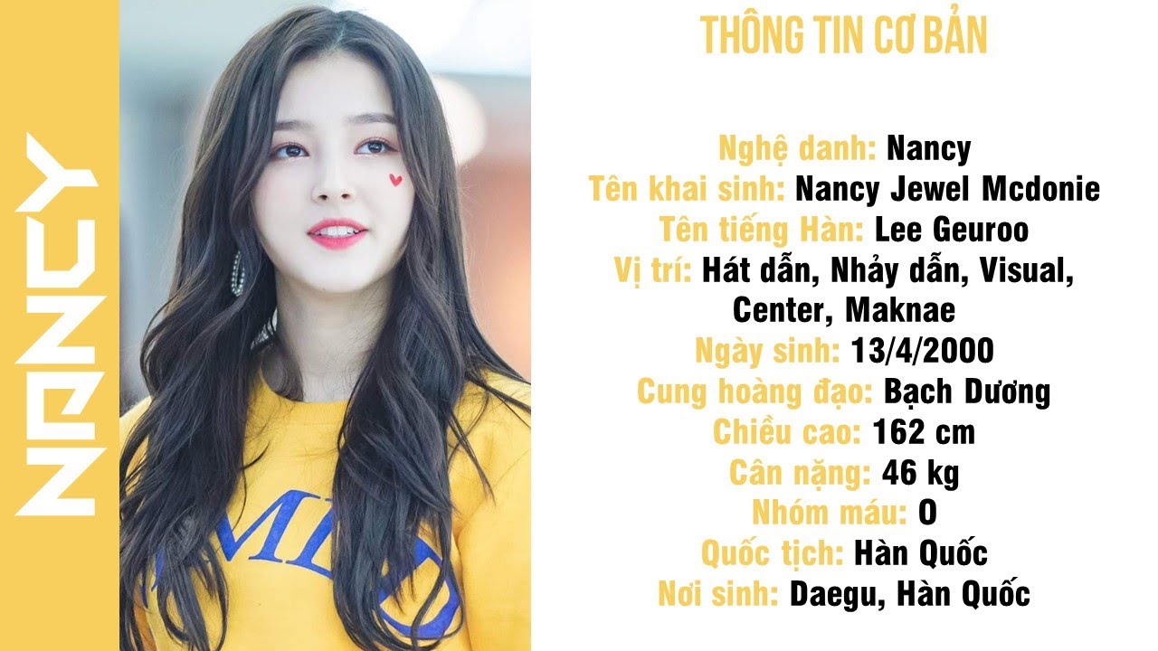 Tiểu Sử Các Thành Viên MOMOLAND - Mới Nhất