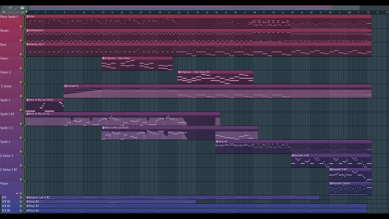 This Lab Music goes Crazy at the End