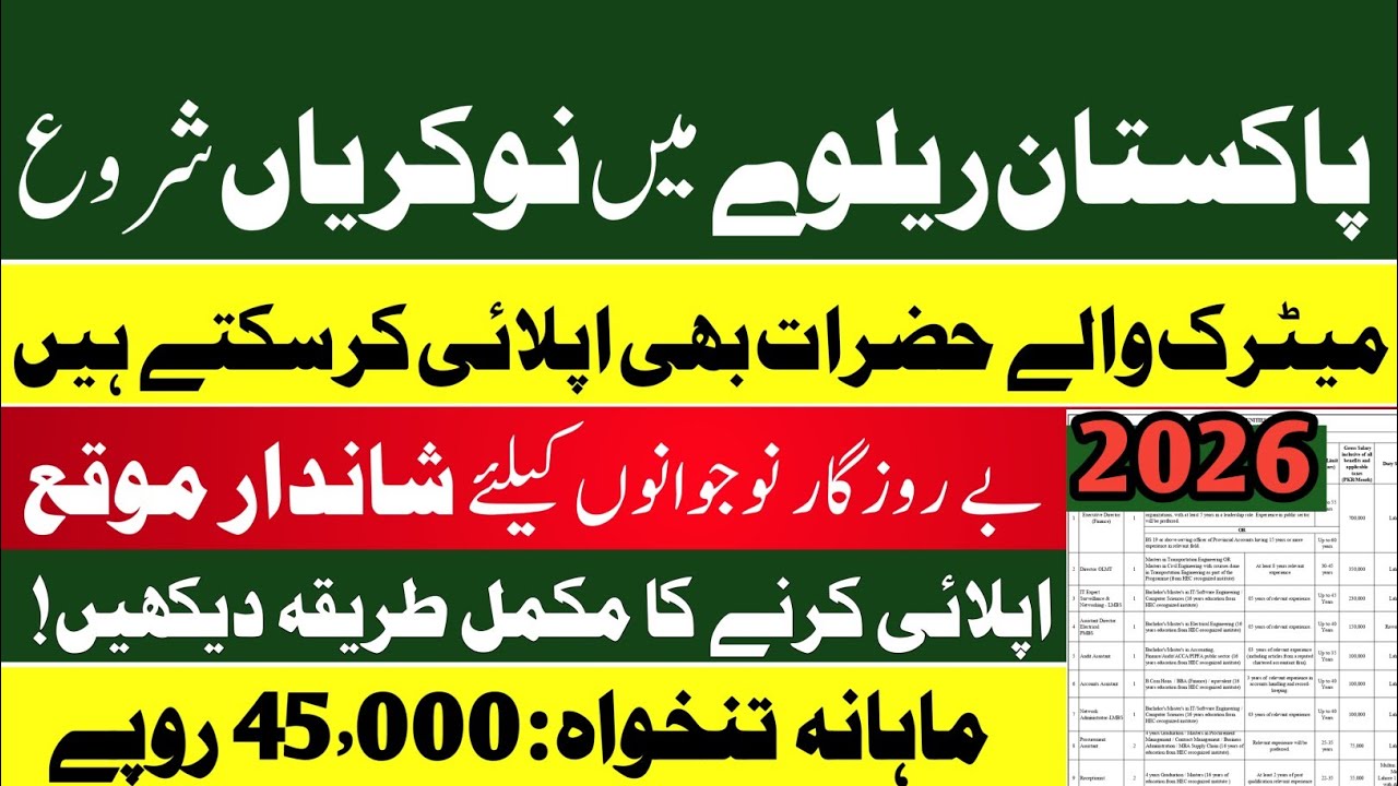 Latest Pakistan Railways Jobs 2026 | How to Apply for Railway Job 2026 | Latest Government Jobs 2026