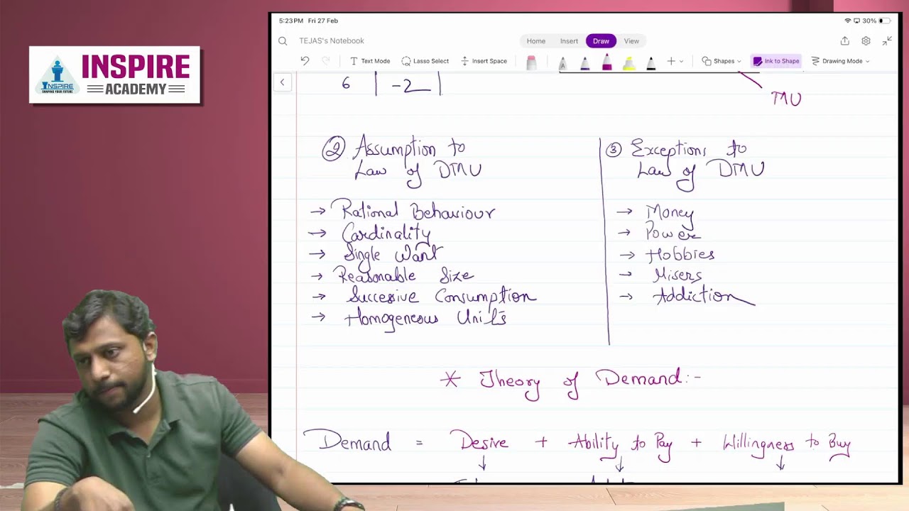 CMA Foundation ECONOMICS Ch 2 DEMAND & SUPPLY L1 | June 26 EXAM | CA Tejas Arlikatti #cmafoundation
