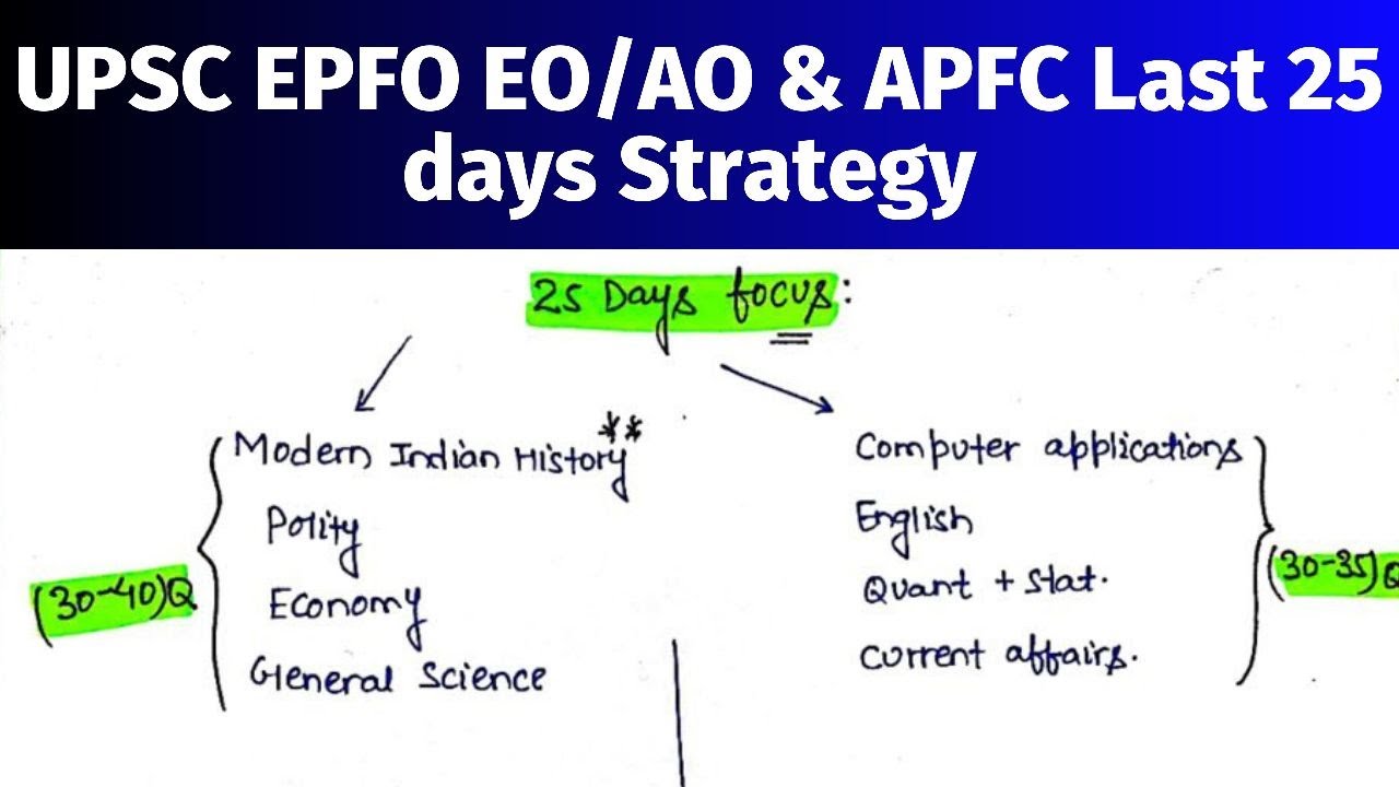 Do only this for Last 25 Days  UPSC EPFO EO/AO & APFC | EPFO important Topics #EPFO
