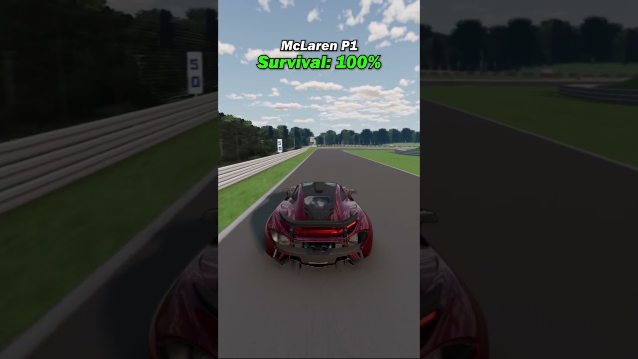 Hypercars vs. Degner Curve Flat Out