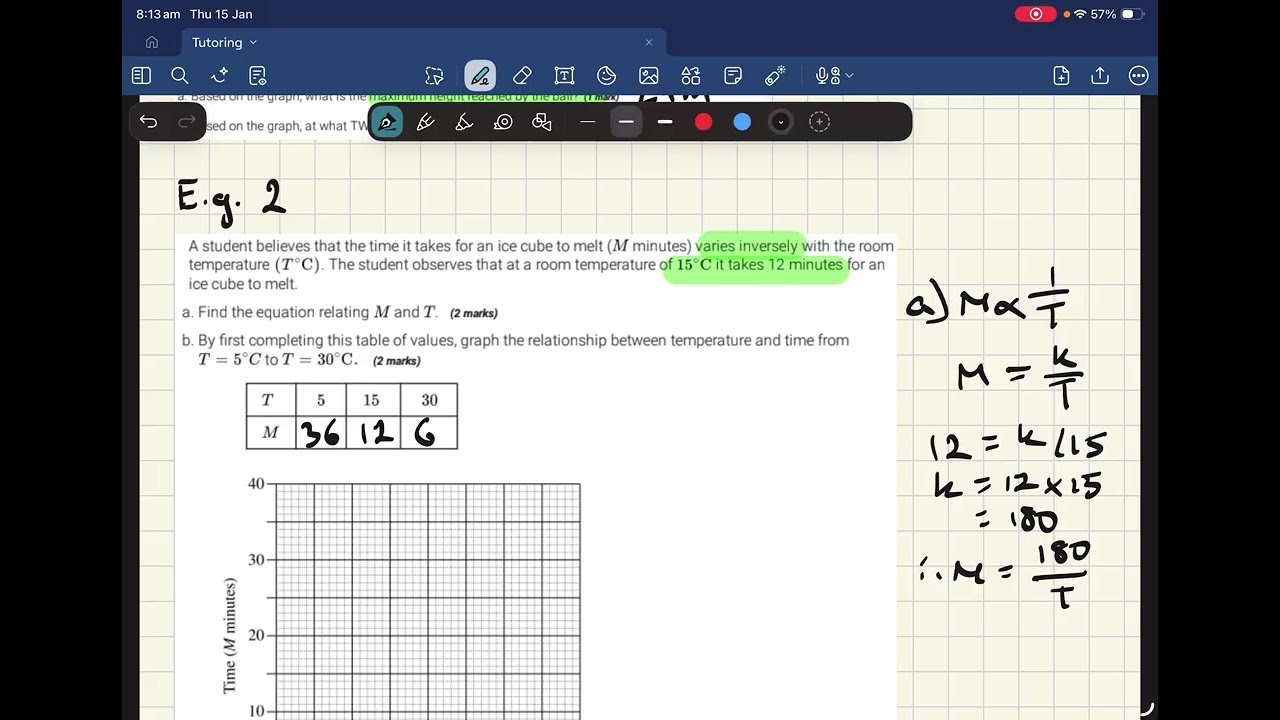 Miscellaneous Non-Linear Relationships HSC Problems