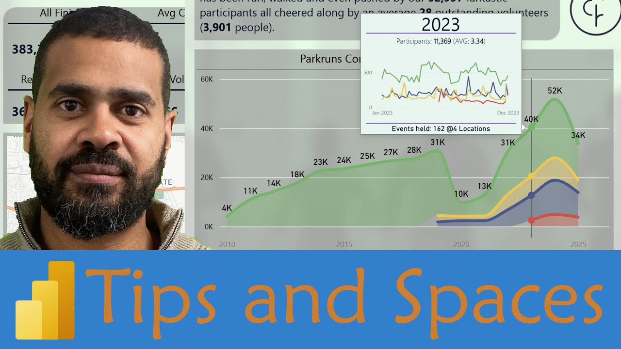 Power BI - Tooltips and workspace strategy discussion