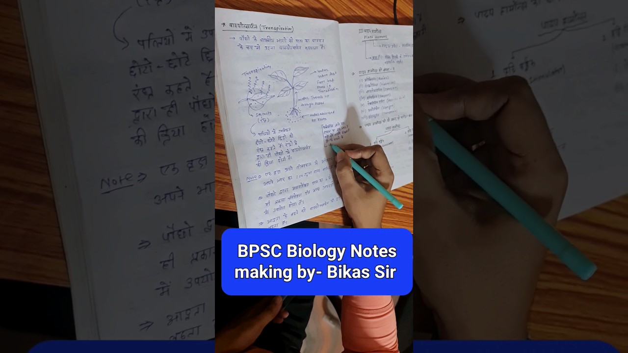 Biology Notes(BPSC 69th PT)