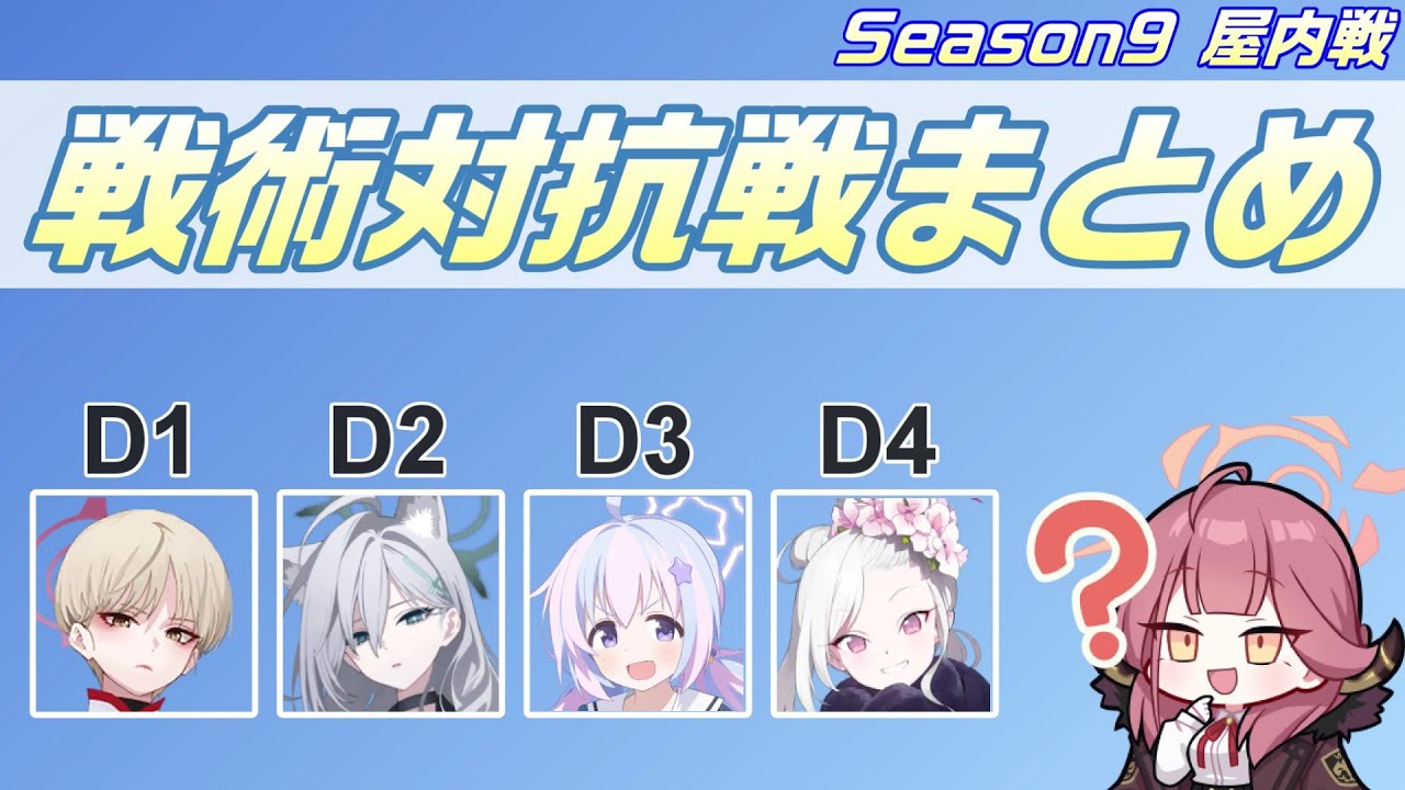 ブルアカ　戦術対抗戦まとめ　マリナテラーレイサ正月ムツキ　シーズン9　Blue Archive Tactical　Challenge　S9