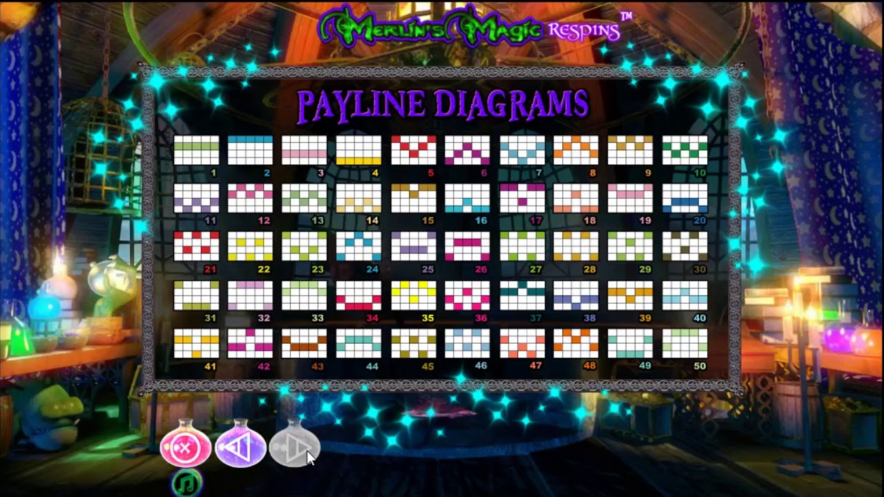 NextGen slot Merlin's Magic Respins - Neonslots.com