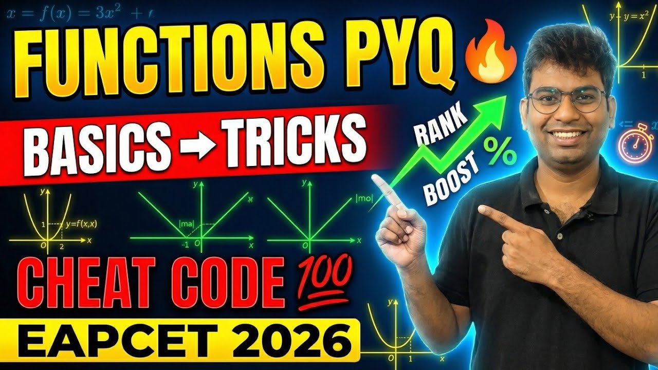 EAMCET 2026 Math Coaching | Class 1: Relations & Functions Quick Revision with Mind Maps